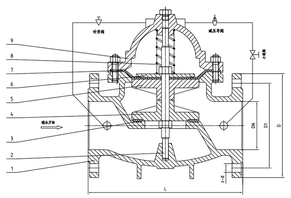 304不锈钢钢制体先导式减压阀 200X-16P（images 2）