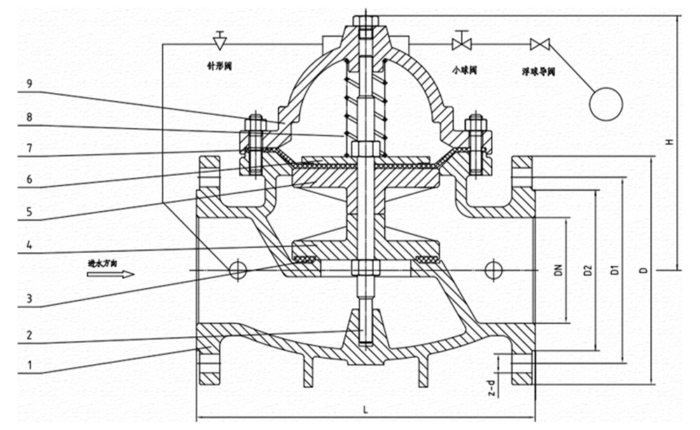 304不锈钢遥控浮球阀 100X-16P（images 2）