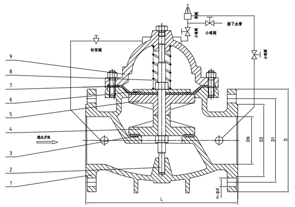 304不锈钢钢制体持压泄压阀 500X-16P（images 2）