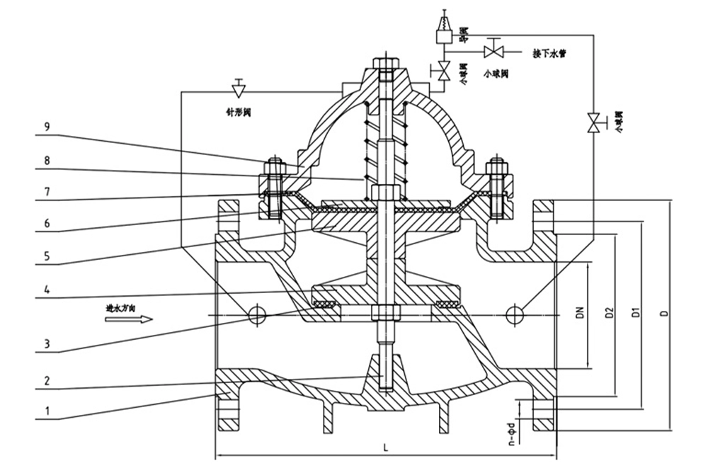 球墨铸铁持压泄压阀 500X-16Q（images 7）