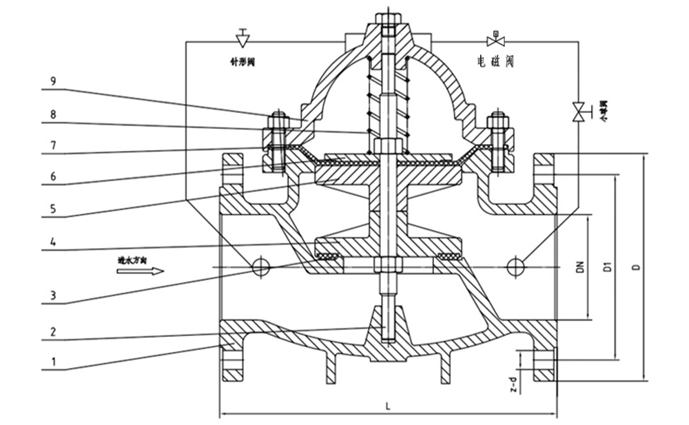 球墨铸铁电动控制阀 600X-16Q（images 7）