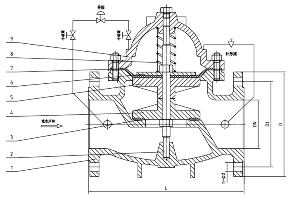 304不锈钢钢制体压差旁通阀 800X-16P（images 2）