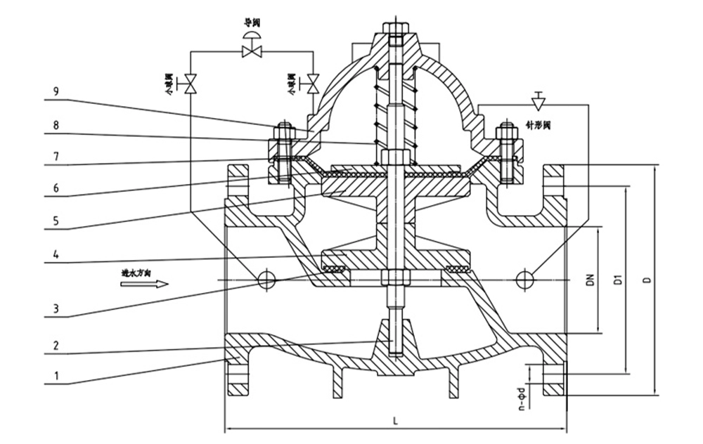 球墨铸铁压差旁通阀 800X-16Q（images 7）