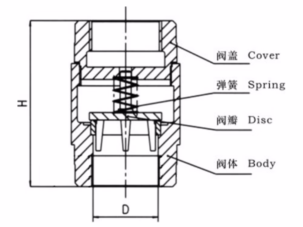 铸铁立式止回阀 H12T-16
