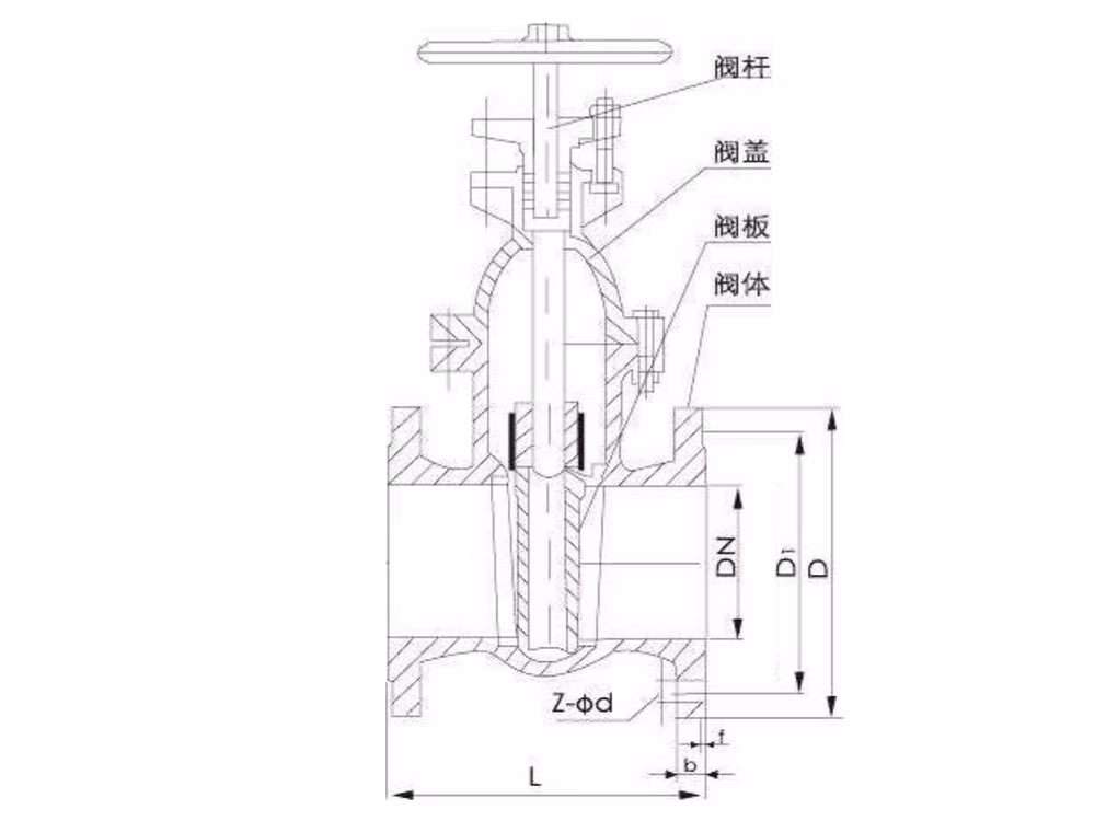 铸铁暗杆法兰闸阀 Z45T-16