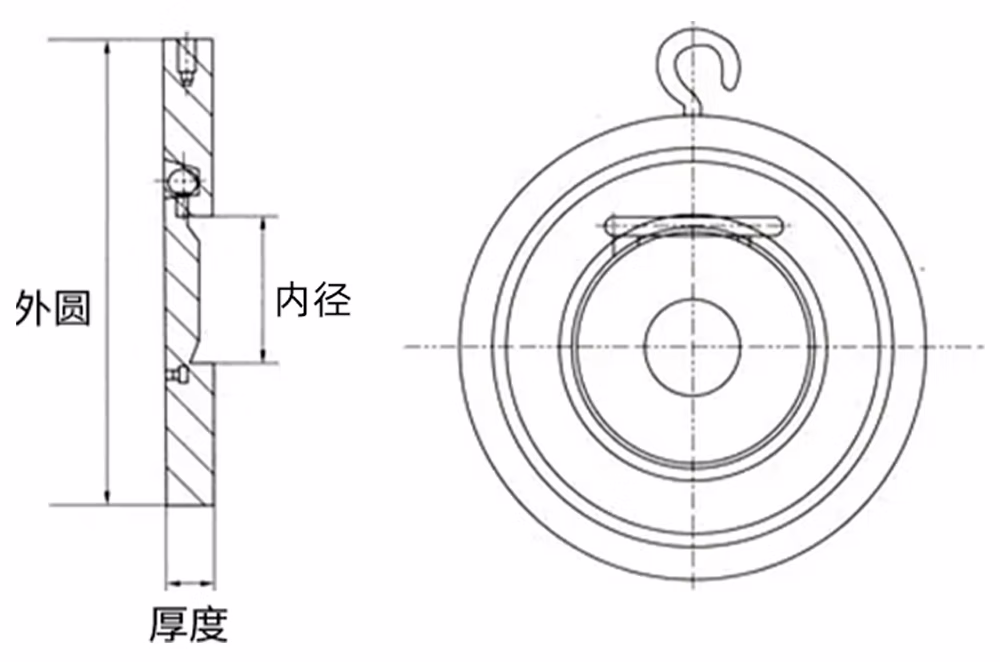 铸钢薄型对夹止回阀 H74H-16C