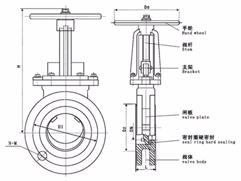 铸钢手动刀型闸阀 PZ73H-10C