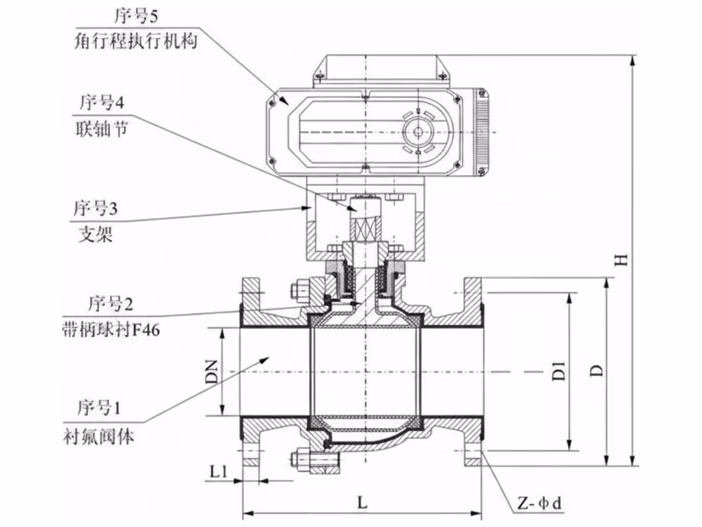 铸钢电动衬氟法兰球阀 Q941F46-16C