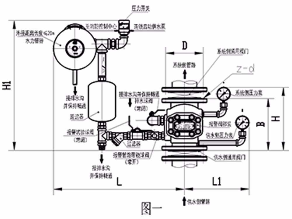 球墨铸铁法兰湿式报警阀 ZSFZ系列