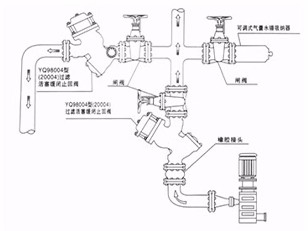 球墨铸铁过滤活塞式缓闭止回阀 YQ98004-16Q