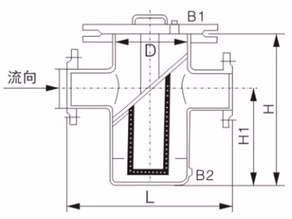 碳钢平底篮式过滤器 SBL-16C